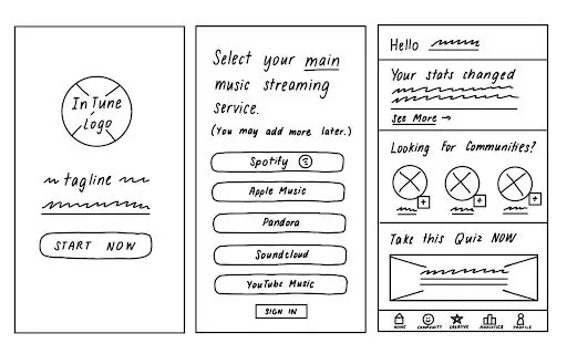 Wireframes for logo screen, service selection and home feed