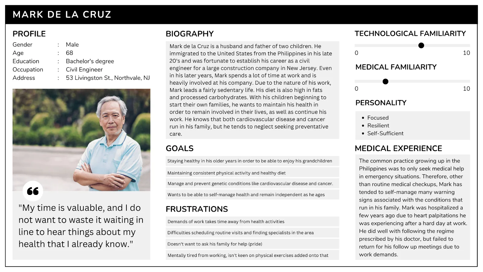 User persona for Mark de la Cruz, a 68-year-old retired engineer